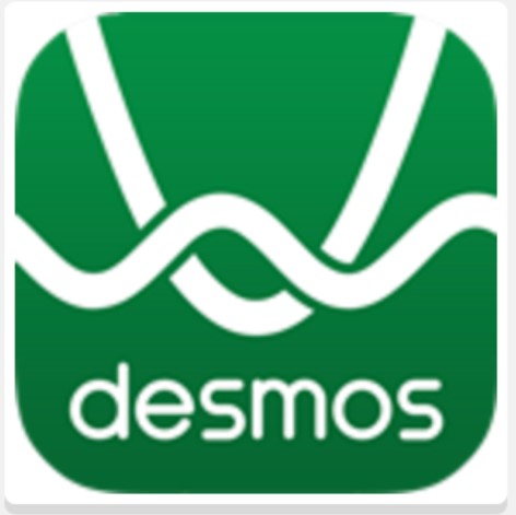 desmos